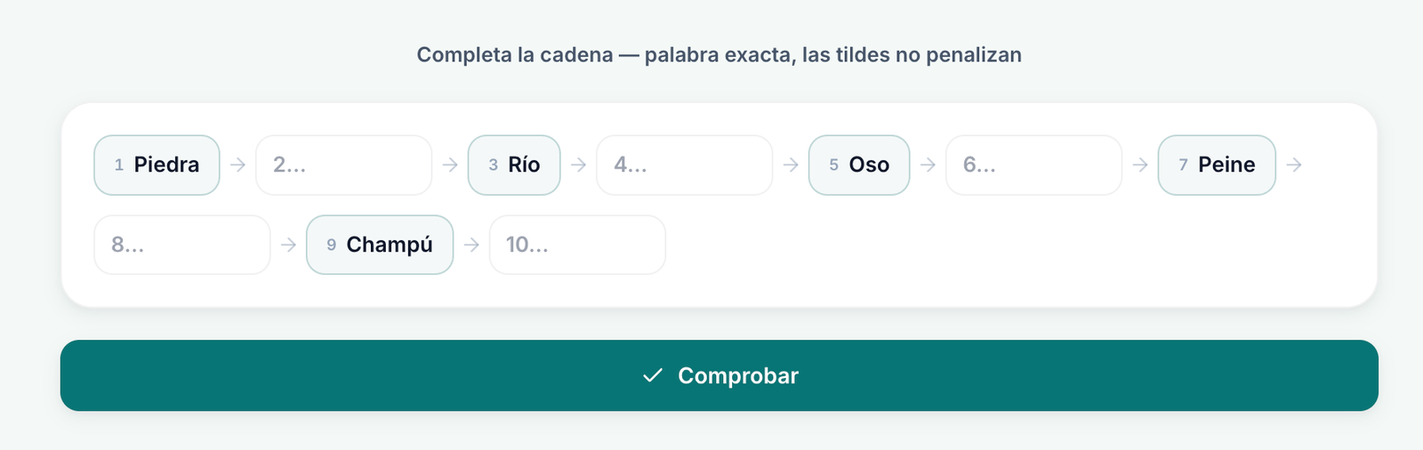 Modo huecos: la cadena con las posiciones pares vacías y un botón de comprobar
